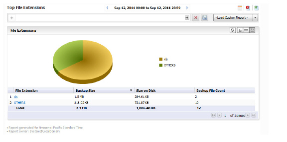 CDP_Backup_Top_FileExtension.jpg