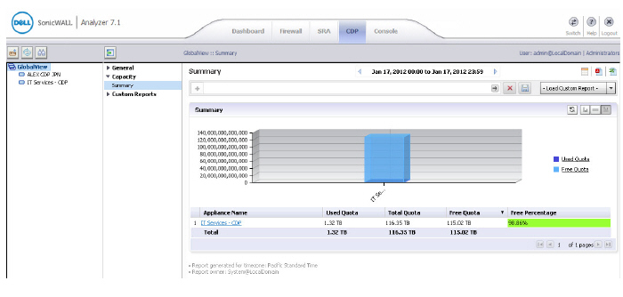 analyzer_cdp.jpg