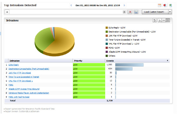 Firewall_Top_Intrusion.jpg