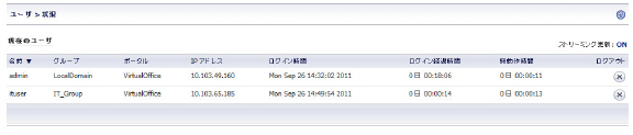 AD_groups_ITuser0.jpg