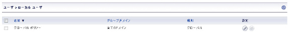AD_groups_LocalUsers.jpg