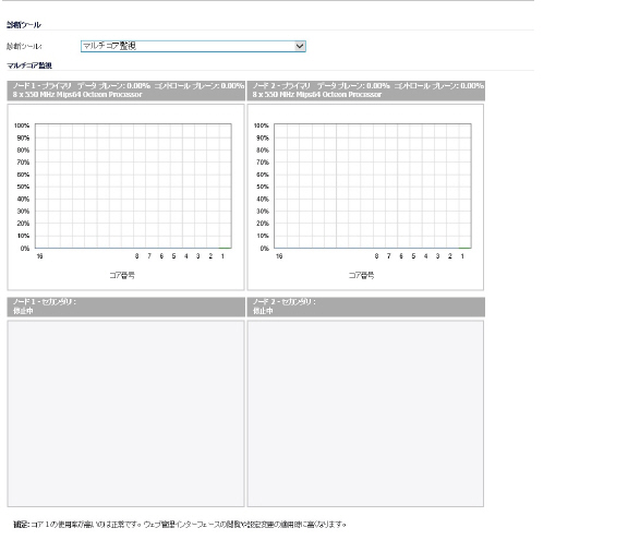 AA_cluster_sys_diag_multicore.jpg