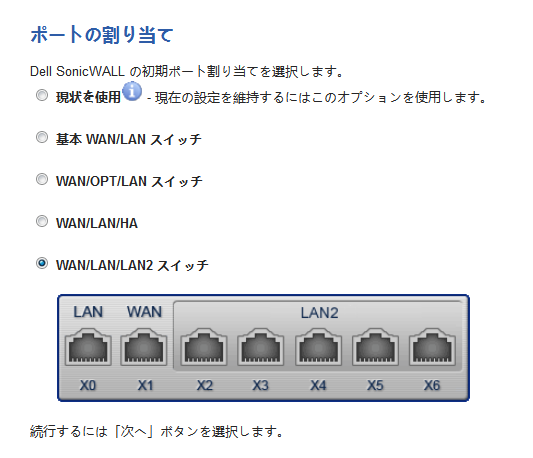 TZ シリーズおよび SOHO W 装置専用のウィザード