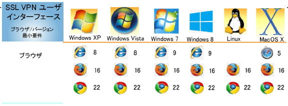 compatability_chart_user_5.jpg