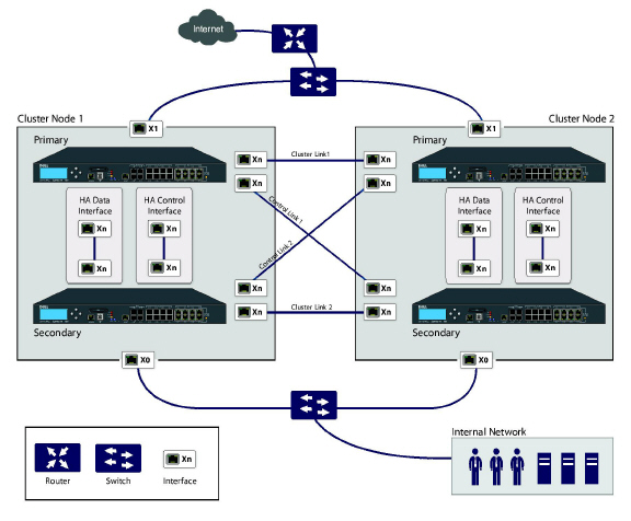 SM_HA_A-A_4-Unit_Cluster00233.jpg