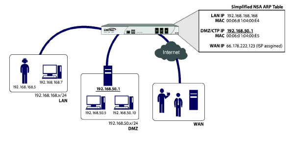 network_ARP_example00155.jpg