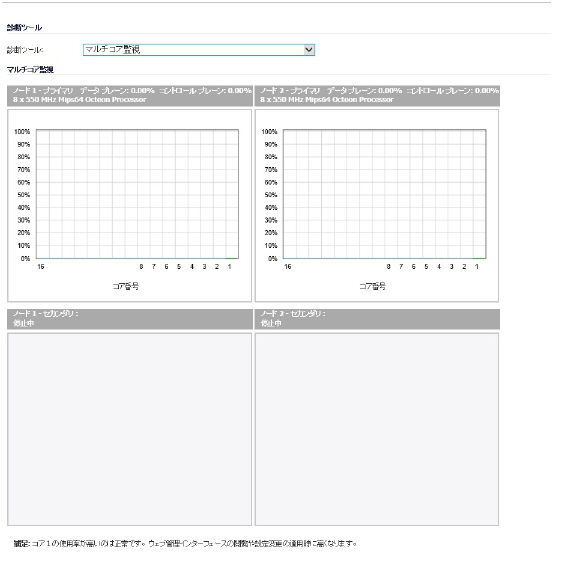 AA_cluster_sys_diag_multicore.jpg