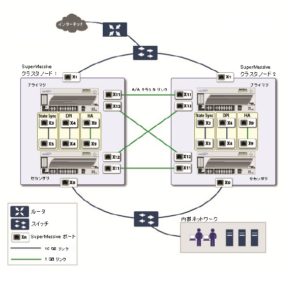 SM_HA_A-A_4-Unit_Cluster.jpg