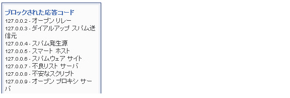 blocked_response_codes.jpg