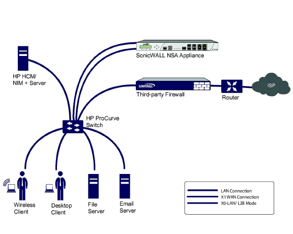 IPS_sniffer_mode_HP_diagram.jpg