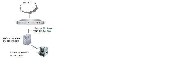 web_proxy_location.png