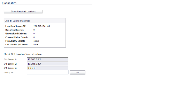 geo_diagnostics.png