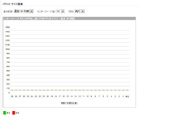 packet_size_monitor.jpg