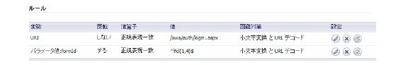 WAF_rule_chain_ex2b.jpg