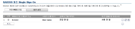 radius_accounting_SSO_panel.png