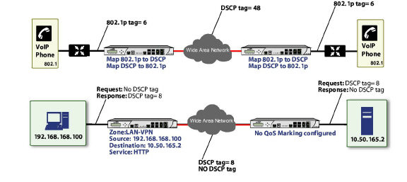 qos_mapping00235.jpg