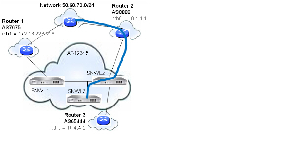 Appendix_B_BGP00265.jpg