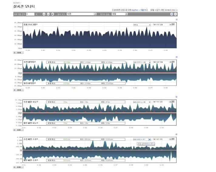 Visualization_Dashboard00003.jpg