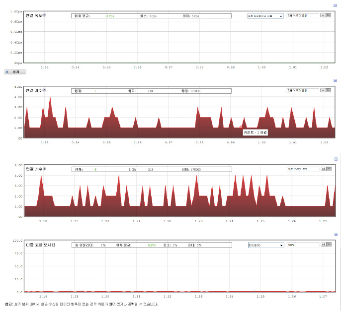 Visualization_Dashboard00004.jpg