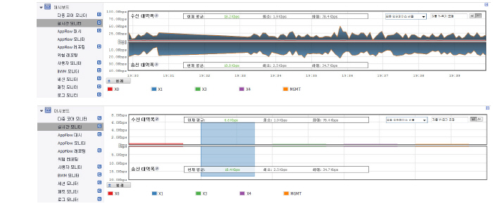 Visualization_Dashboard00028.jpg