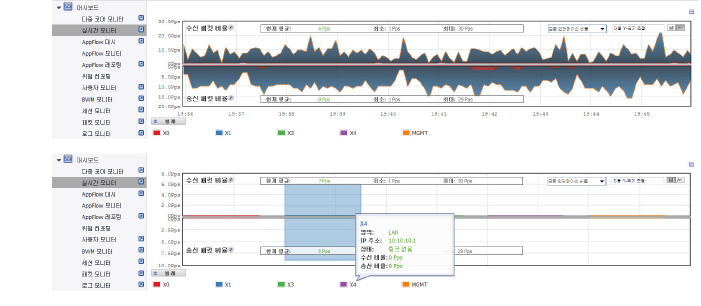 Visualization_Dashboard00040.jpg