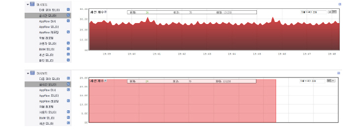 Visualization_Dashboard00041.jpg