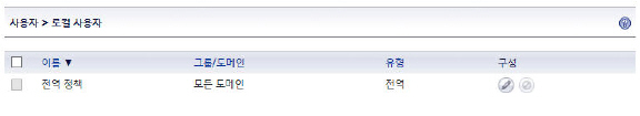 AD_groups_LocalUsers.jpg