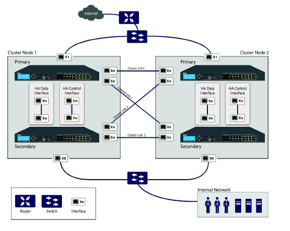 SM_HA_A-A_4-Unit_Cluster.jpg