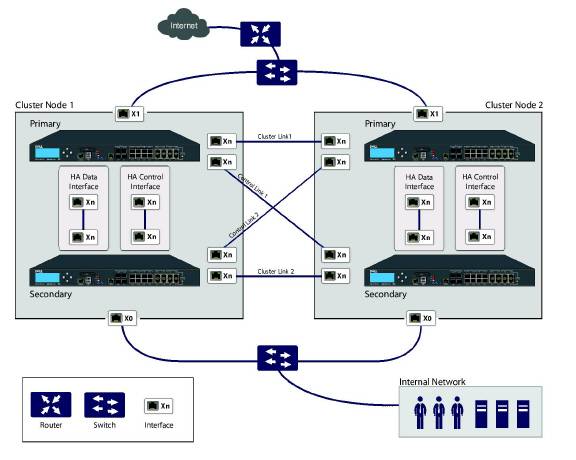 SM_HA_A-A_4-Unit_Cluster00229.jpg