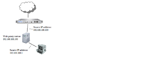 web_proxy_location.png