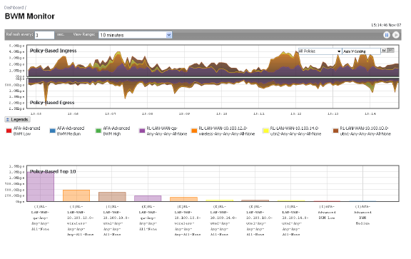 BWM_Monitor