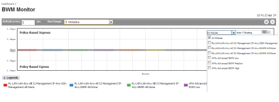 BWM_Monitor