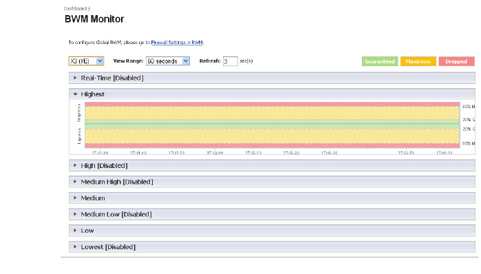 BWM_Monitor